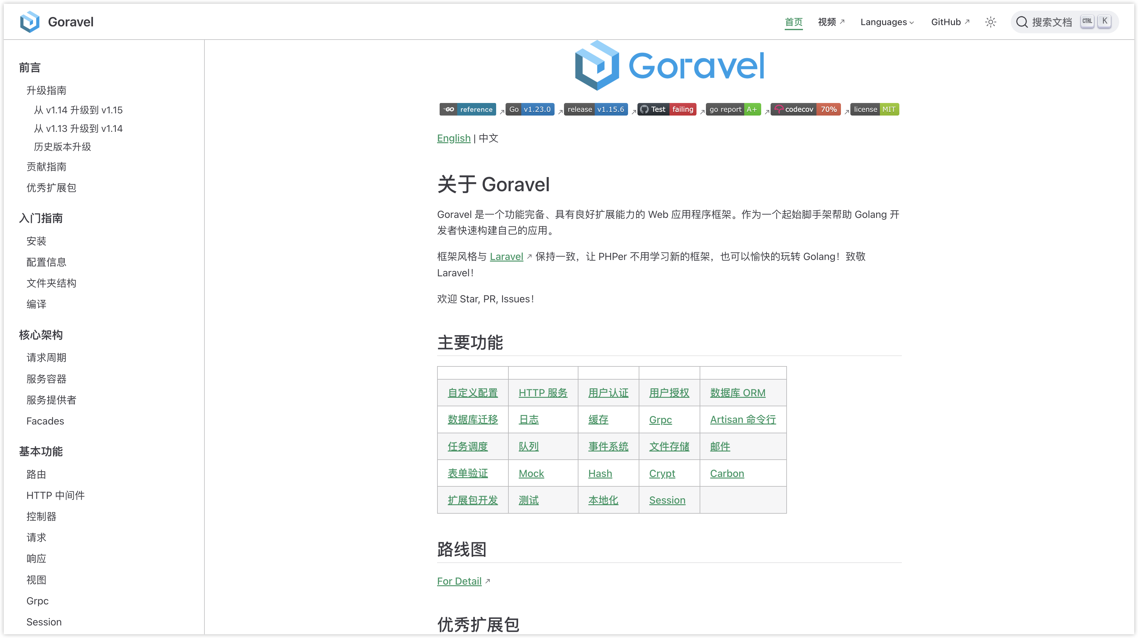 Goravel