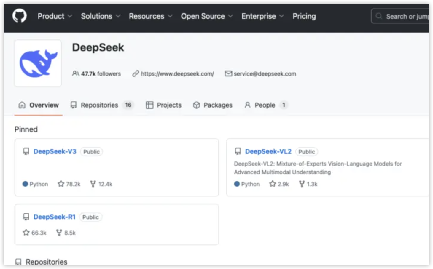 DeepSeek 的 GitHub star 数超过 OpenAI