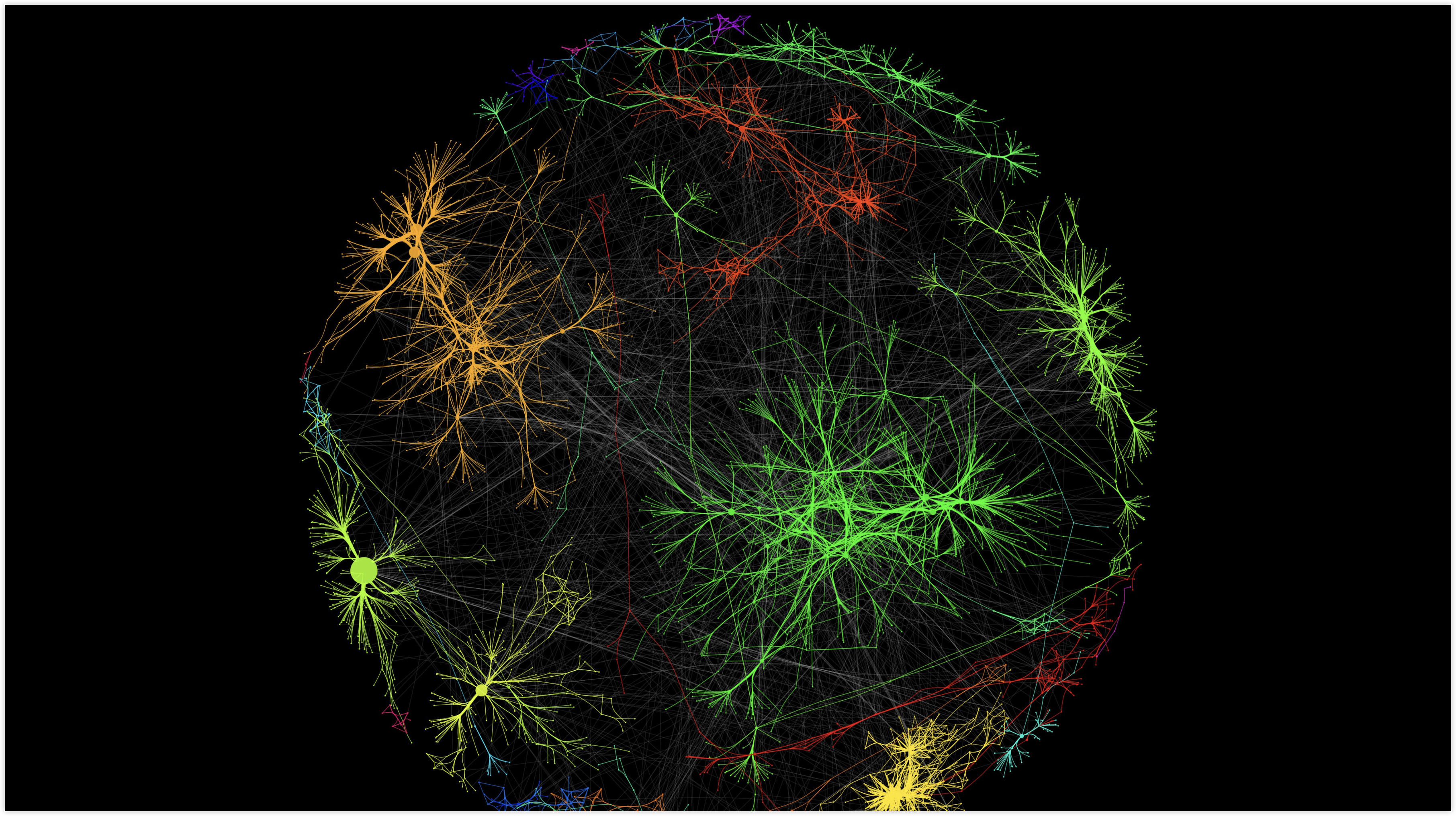 Cytoscape.js