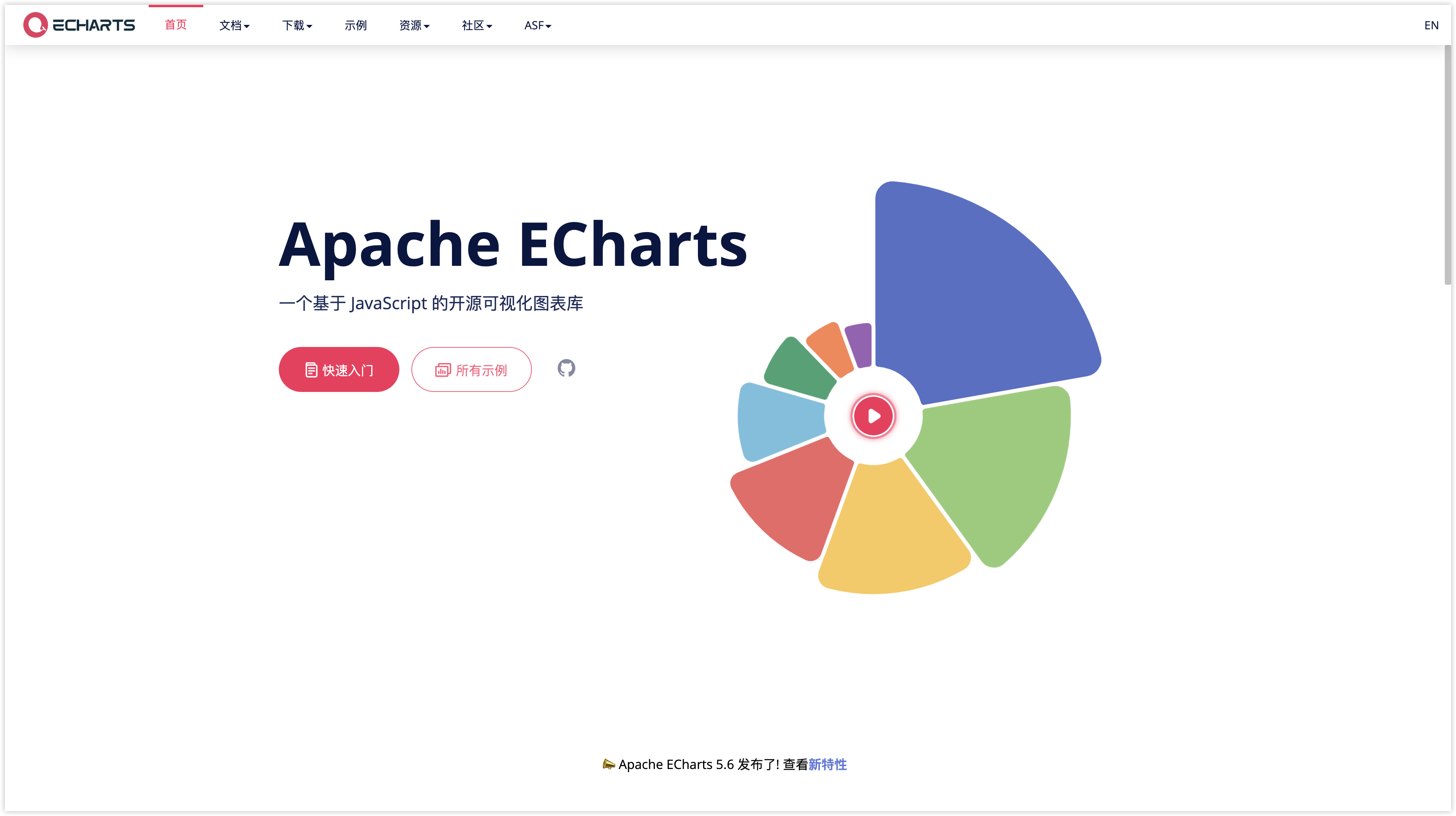 Apache ECharts